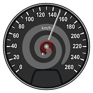 Spor automotive speedometer, dashboard. Car speed metre panel face vector