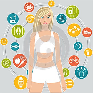 Sport and diet, a set of icons with tips for weight loss, flat vector illustration photo