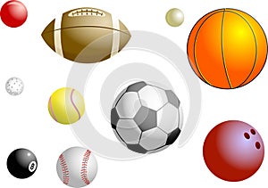 Gli sport sfera 