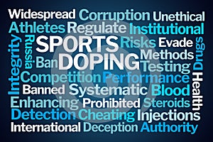 Sports Doping Word Cloud