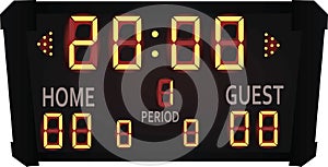 Sports Electronic Scoreboard