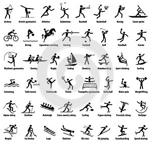 Sports icons. Vector isolated black pictograms with the names of sports disciplines photo