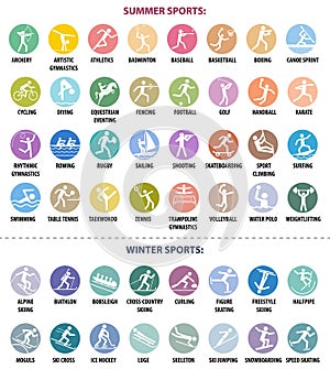 Summer and winter sports icons. Vector isolated pictograms on bright colorful round backgrounds with the names of sports disciplin photo