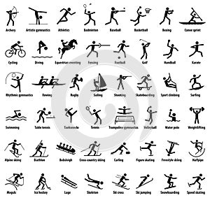 Sports icons. Vector isolated black pictograms with the names of sports disciplines