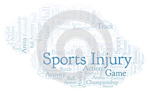 Sports Injury word cloud.