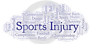 Sports Injury word cloud.