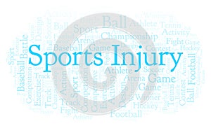 Sports Injury word cloud