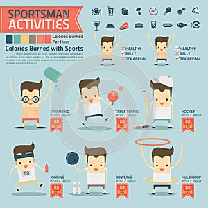 Sportsman activities and calories burned infographics with food