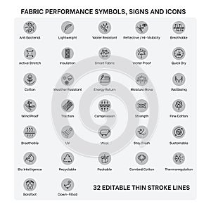 Sportswear Product and fabric feature icons, Active wear Performance icons and symbols for Sportswear products and garments, photo