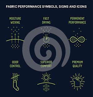 Sportswear Product and fabric feature icons, Active wear Performance icons and symbols for Sportswear products and garments,