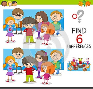 Spot the differences activity