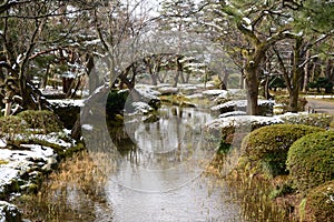 Spot Kenrokuen Garden Japan