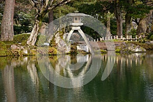 Spot Kenrokuen Garden Japan