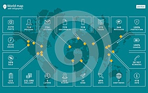 Spot the modern conceptual vector map