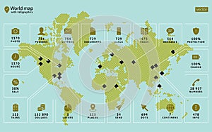 Spot the modern conceptual vector map