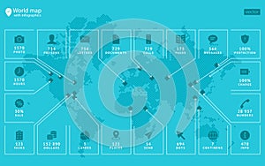 Spot the modern conceptual vector map