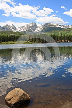 Sprague Lake in Colorado