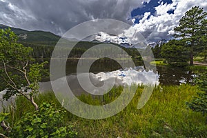 Sprague Lake Colorado