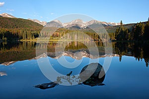 Sprague Lake in Rocky Mountains