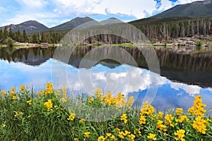 Sprague Lake in Rocky Mountains