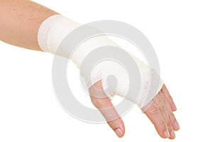 Sprained wrist