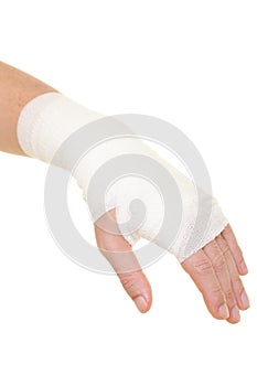 Sprained wrist