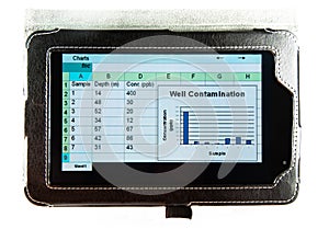 Spreadsheet on a seven inch tablet computer
