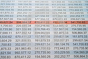 Spreadsheet table paper. Finance development, Banking Account, Statistics Investment Analytic research data economy, trading,