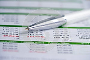 Spreadsheet table paper with pen. Finance development, Banking Account, Statistics Investment Analytic research data economy