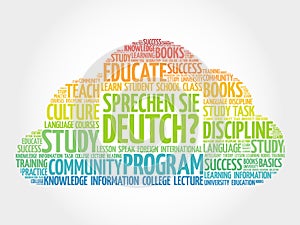 Sprechen Sie Deutch? word cloud