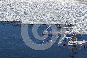 Spring abstract of melting ice on a pond