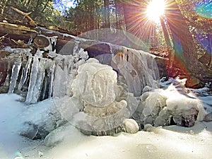 Spring melting ice on a small alpine stream, Rothenthurm - Canton of Schwyz, Switzerland / Schweiz