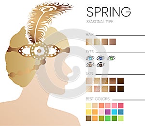 Spring Seasonal Color Analysis Illustration with Woman