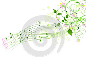 Spring song background