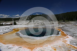 Spring in Yellowstone National Park, USA