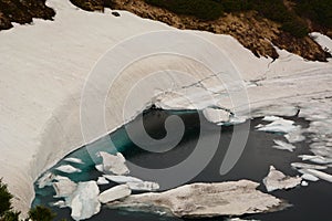 Springtime melting ice. Mikuriga-Ike pond. Murodo. Tateyama Kurobe alpine route. Japan