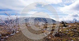 A springtime panoramic view of the rockies as seen from a high altitude