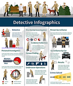 Spy Flat Infographics