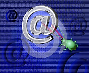 A spy virus breaks up e-mail