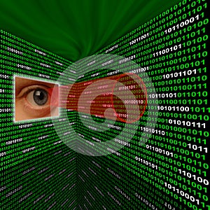 Spyware eye scanning binary code