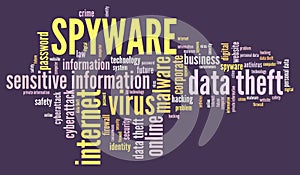 Spyware word cloud