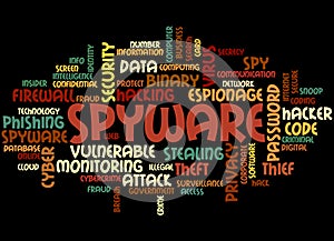 Spyware, word cloud concept 2