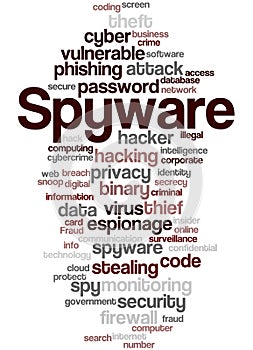 Spyware, word cloud concept 3
