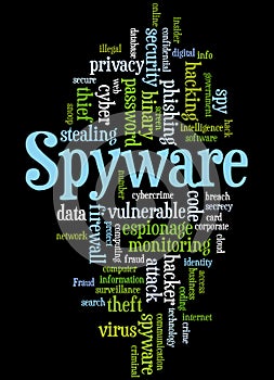 Spyware, word cloud concept 4