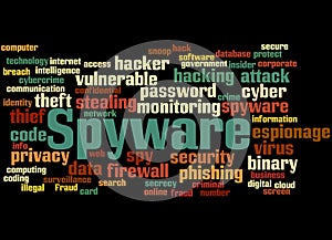 Spyware, word cloud concept 5