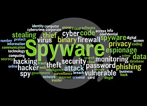 Spyware, word cloud concept 7