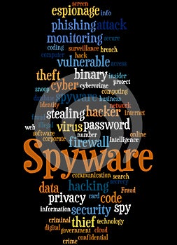 Spyware, word cloud concept 8