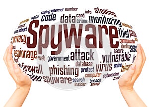 Spyware word cloud hand sphere concept