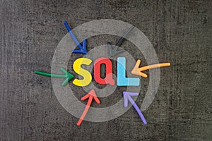 SQL modern programming language for database in software development or application concept, multi color arrows pointing to the