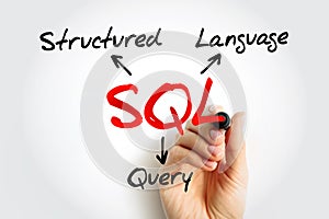 SQL Structured Query Language - standardized language for defining and manipulating data in a relational database, acronym text